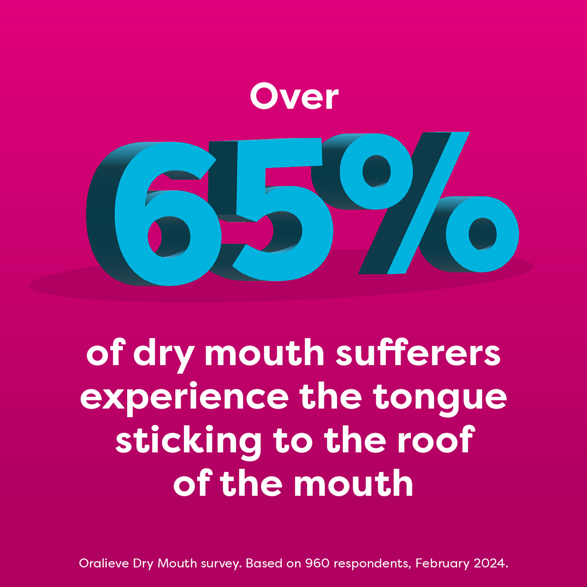 A dry mouth commonly causes the tongue to stick to the roof of the mouth! 👅 This can be a very uncomfortable experience - does this happen to you or your patients? #mouthcare #drymouth #oralhealth