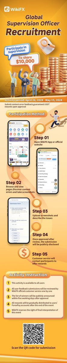 🤑 Join WikiFX's Global Supervisors Gathering now! Win big with $10,000 up for grabs.  Scan the QR code or click the link to participate: klteeqb691.feishu.cn/share/base/for… 

🏆 Let's improve WikiFX together! 🌍💪

#WikiFXGlobalSupervisors #TradingCommunity #CashPrizes