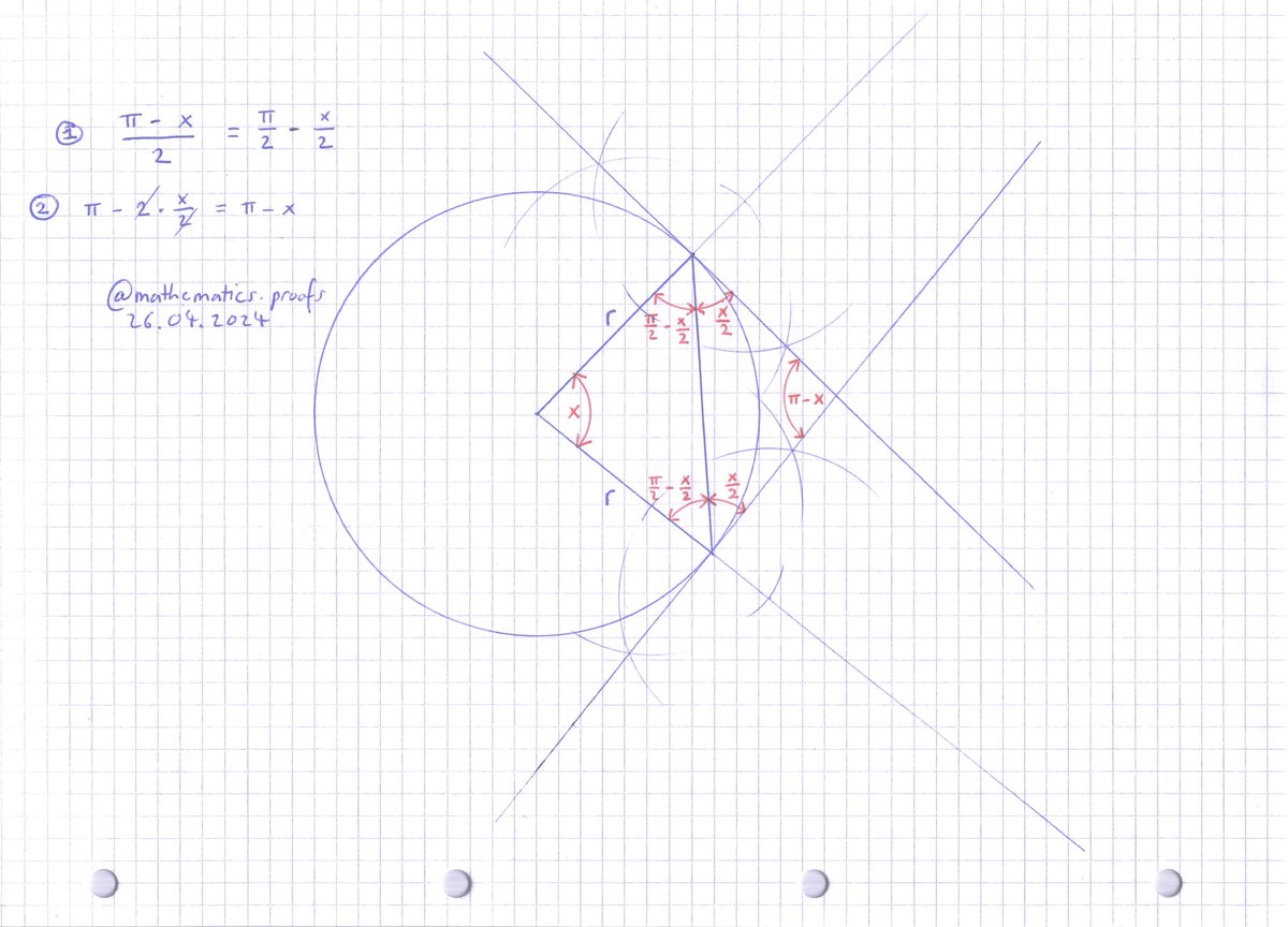 #Trigonometry: Just another important thing to know about the angles formed by two tangents (belonging to a circle) that meet. #visualmath #visuallearning #angles