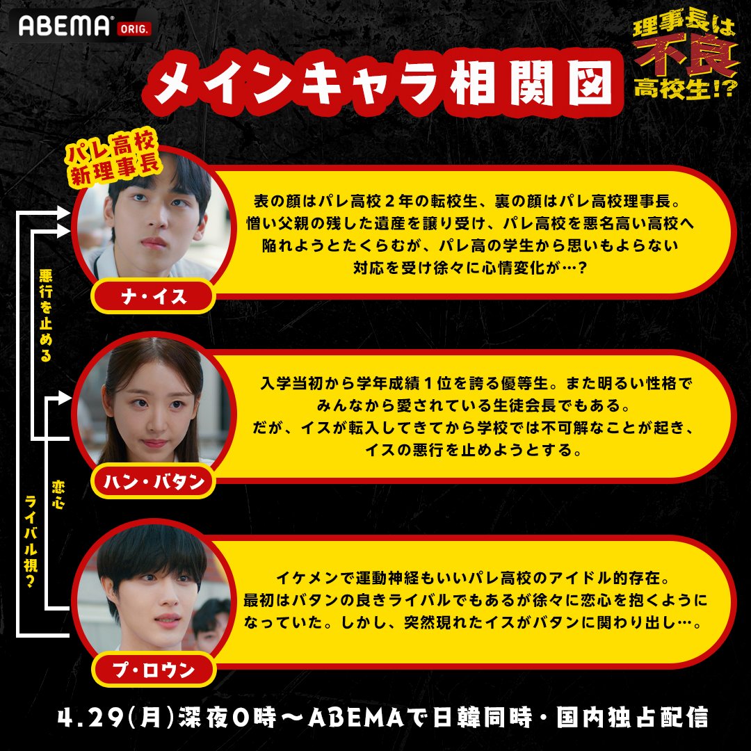 新ドラマ『 #理事長は不良高校生 !?』 配信開始まで[あと1日]🏫 ✓4/29(月)深夜0時~毎週2話ずつ ABEMAで日韓同時・国内独占配信！  作品の主要キャラクターと 相関図をチェック！✔️ キャスト #ムンソンヒョン #キムシギョン #ヒョンソク( #CIX ) etc..