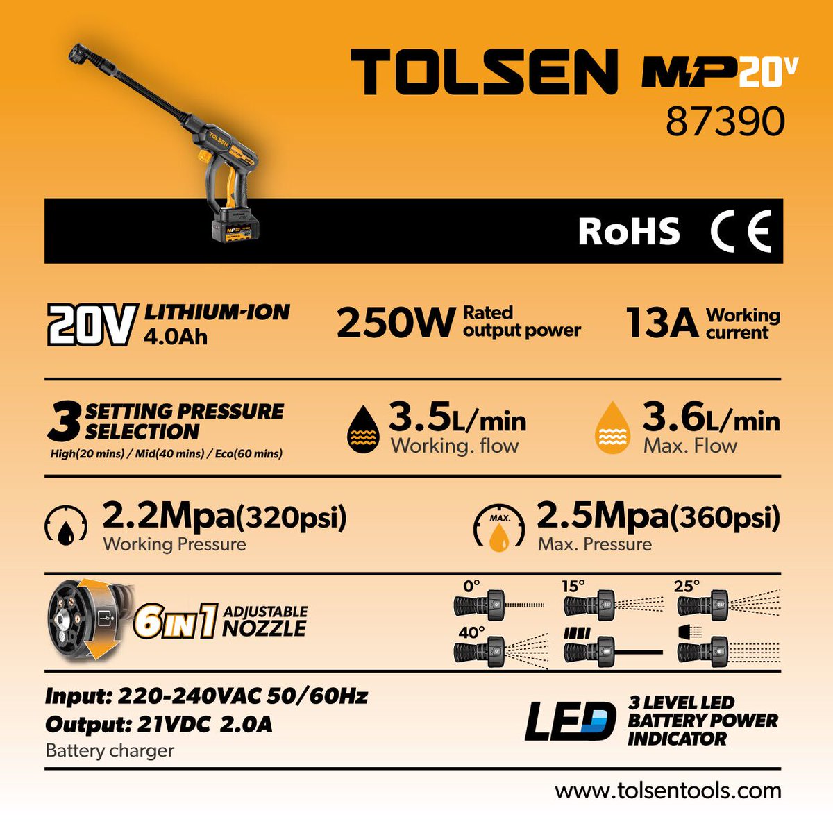 Newest Arrival! Welcome to consult our sales and local distributors to order TOLSEN 20V Cordless High Pressure Washer. TOLSEN 87390: bit.ly/3UaIbAI #tolsen #tolsentools #cordlesstools #batterypowered #HighPressureWasher