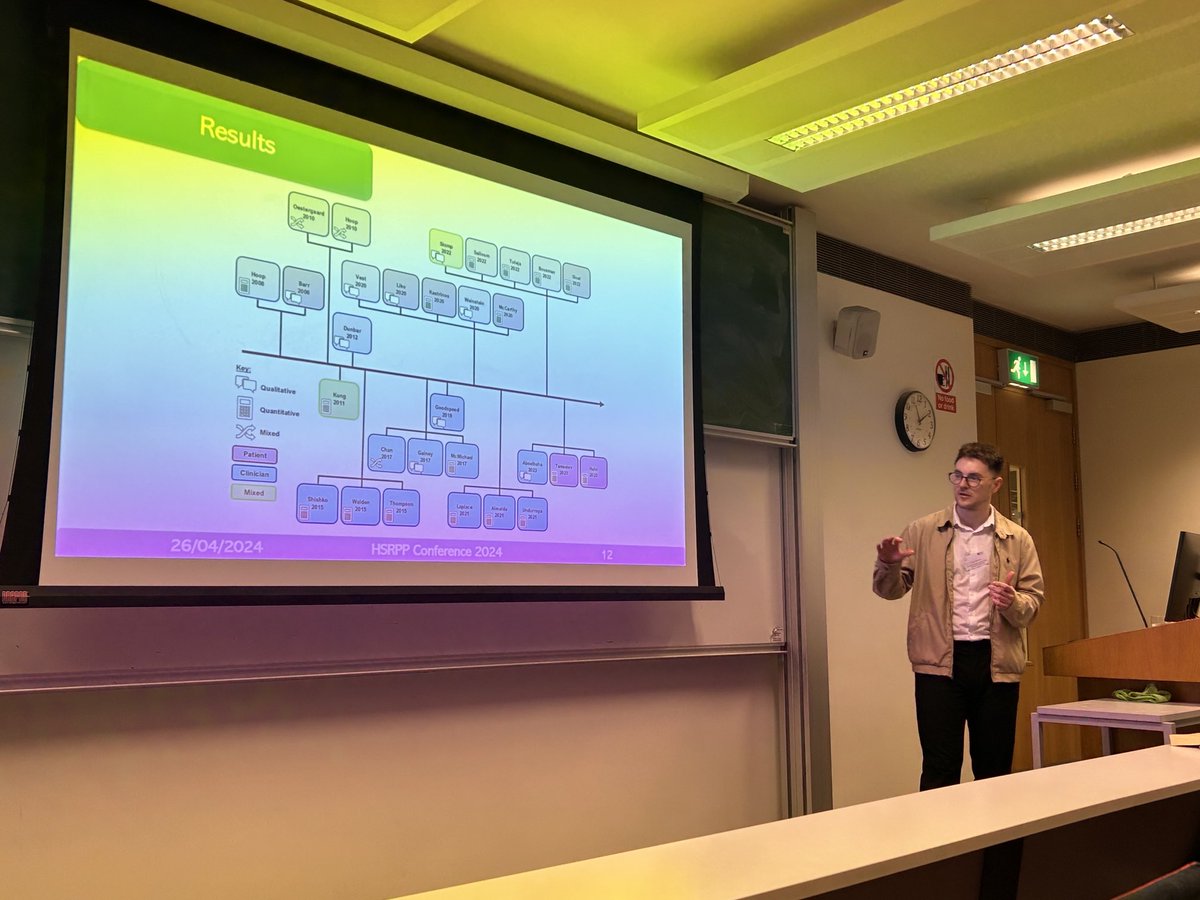 Beth Fylan (@bethfylan) on Twitter photo <a href="/adamjameson96/">Adam Jameson</a> presenting his systematic review of #PGx implementation in mental health settings. Important findings to support more effective care. <a href="/UoBPaMS/">UoBPharmMedSci</a> #HSRPP2024 <a href="/adamjameson96/">Adam Jameson</a> presenting his systematic review of #PGx implementation in mental health settings. Important findings to support more effective care. <a href="/UoBPaMS/">UoBPharmMedSci</a> #HSRPP2024