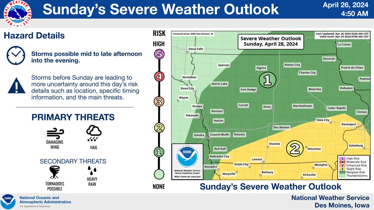 NWSDesMoines tweet picture