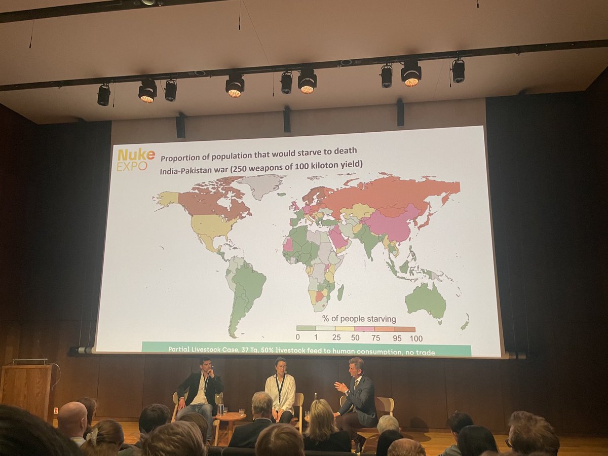 Climate consequences of nuclear war. ⁦@kimJNscherrer⁩ and ⁦@LukaKemp⁩ at #NukeExpo in Oslo ⁦@IPPNWNorway⁩ ⁦@rodekorsnorge⁩ ⁦@norskfolkehjelp⁩