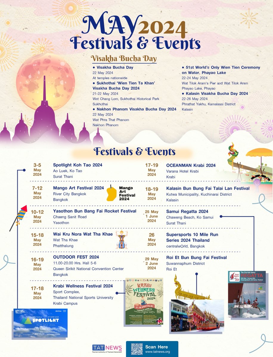 🇹🇭 THAILAND EVENTS: The month of May 2024 boasts an exciting lineup of cultural celebrations of Visakha Bucha Day and Bun Bung Fai Rocket Festival, as well as many other exciting events and festivals. ✳️ Full list of events in May: tatnews.org/2024/04/may-20… #Thailand #TATNews