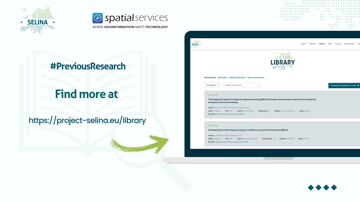 📚 Explore <a href="/SpatialServices/">Spatial Services</a> #PreviousResearch to discover methods for mapping and assessing #ecosystemservices that can be used for sustainable decision-making in policy, business, society, practice and science at EU, national and regional levels. ⬇️