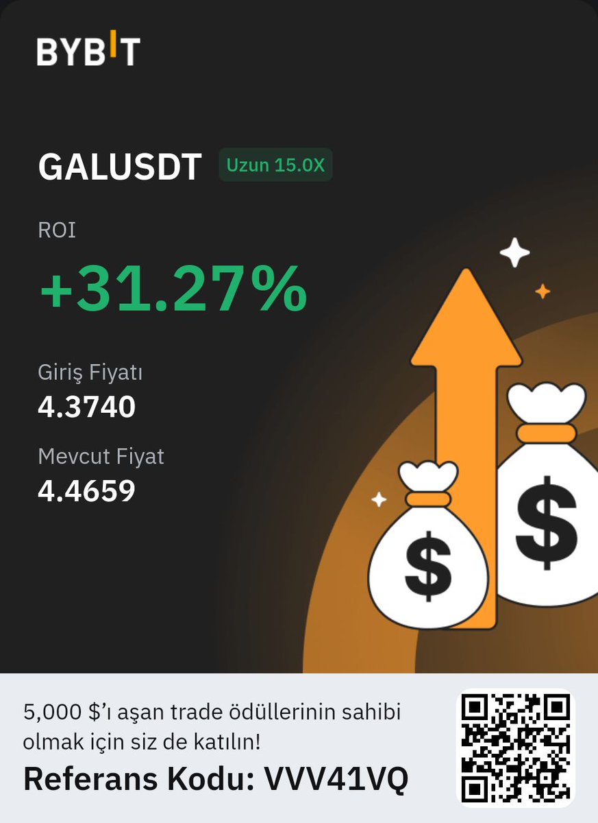 #Galusd biraz rötar yaptı ama olsun kar cebe yakışır #BTC #gntm  ücretsiz işlemler serisi #trede