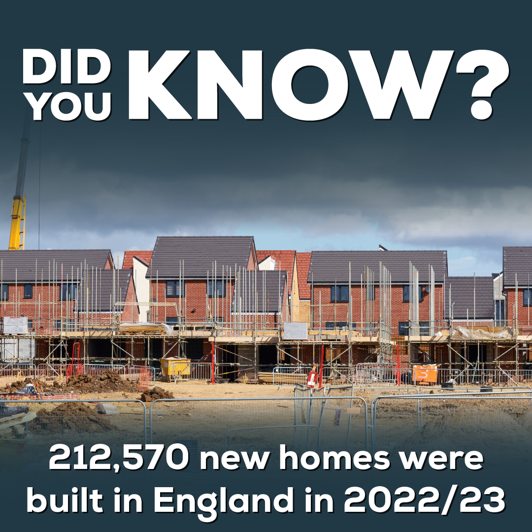 Your #FridayFact for today is that 212,570 new homes were built in England in 2022/23! 

The government set the annual target to build 300,000 new homes, so here's hoping we'll be closer to that figure this year!

#facts #houses #homes #housebuilding #construction #building #nbp
