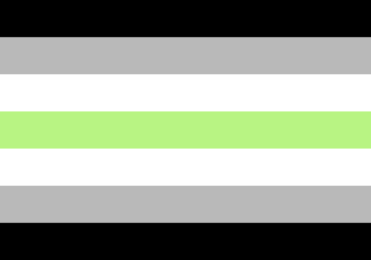 Today's aspec character of the day is V1 (Ultrakill) ! They are uni-aroace ! It is agender, uses they/it pronouns and is cinthean ! (Headcanons)