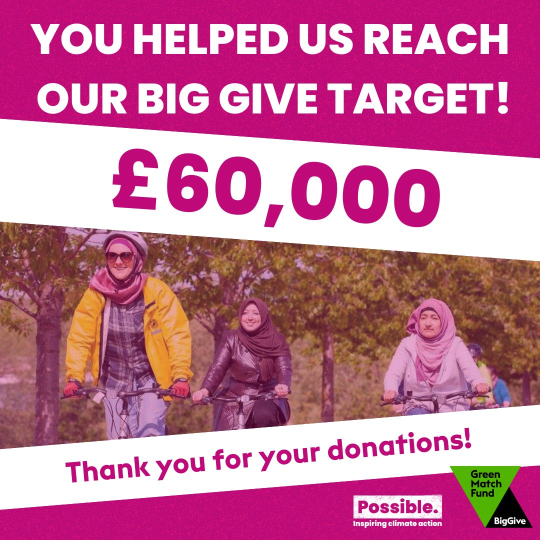 We did it! Thanks to all of your generous donations, we've smashed our biggest ever Big Give target 🎉 Together, we raised a whopping £60,000 for climate action 🌎 💚 Thank you for helping us move closer to a zero carbon Britain!