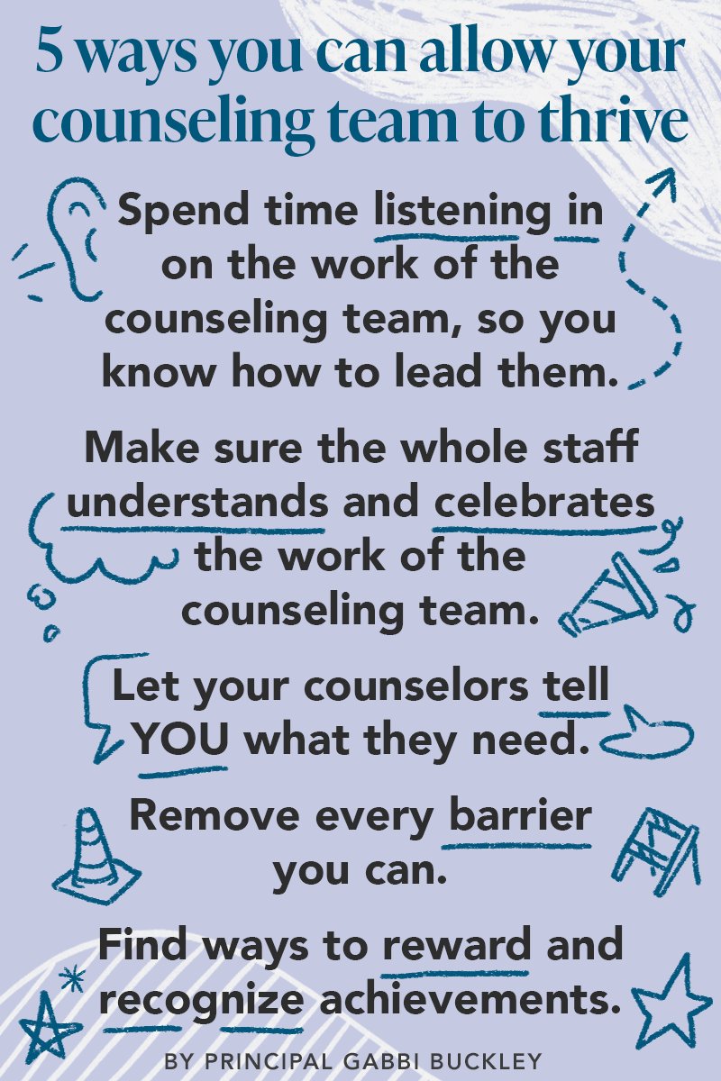 Do you have an amazing school counseling team you'd like to support? Remove potential barriers and let them lead, suggests P @principal_gabbi. principalproject.org/5-ways-to-empo…