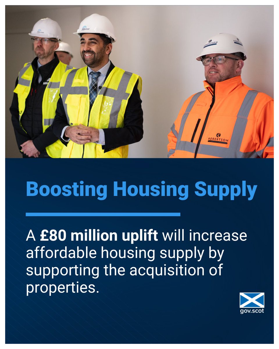 First Minister @HumzaYousaf has announced £80 million to boost affordable housing supply. The funds will allow properties to be brought into use as affordable housing, helping tackle homelessness and reduce time spent in temporary accommodation. ℹ️ gov.scot/news/boosting-…