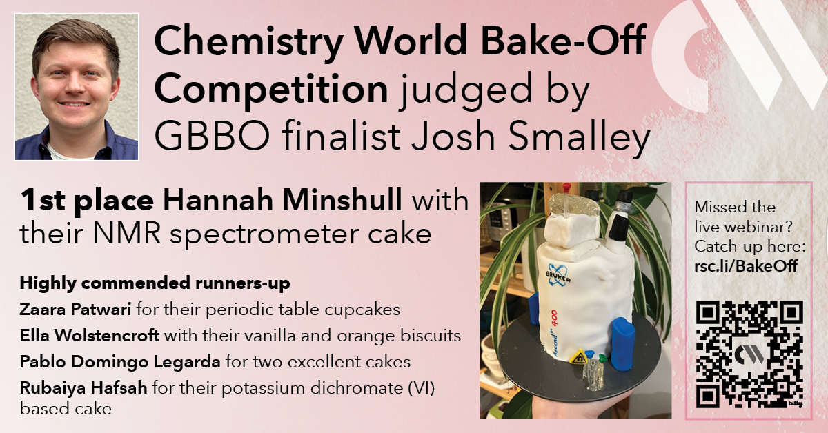 ChemistryWorld's tweet photo. We asked you to send in your chemistry-themed bakes, and you certainly didn't disappoint! Despite so many scrumptious and scienc-y entries, a winner had to be chosen with the help of Great British Bake-Off finalist @joshpsmalley. Congratulations to Hannah Minshull! https://t.co/ffa6JCBX8B