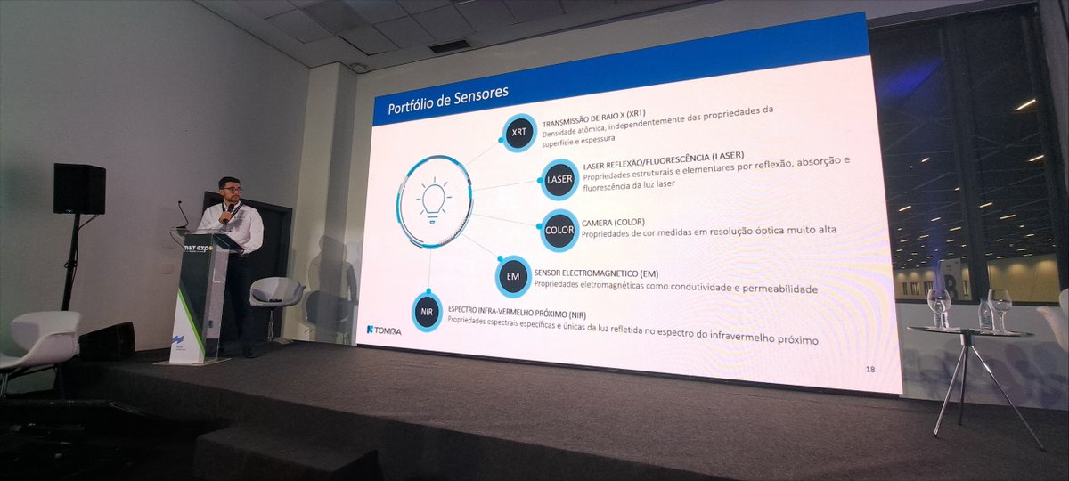 TOMRAMining's tweet image. Thank you for attending Rodrigo Chaves’s presentation about “#SensorBased Mineral #Sorting: A Turning Point in Mining that Changes its Future” at the #VDMA Technology Symposium. If you want to know more, contact #TOMRA #Mining team, we'll be happy to help! tomra.com/en/contact-us