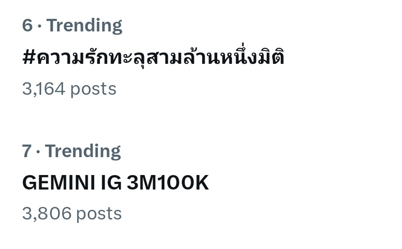 Trending 
NO.6 Thailand 🇹🇭 
NO.7 Thailand 🇹🇭 

ขอความรักทะลุอันดับหนึ่งได้มั้ยค้าบบ 🥰 

GEMINI IG 3M100K
#ความรักทะลุสามล้านหนึ่งมิติ