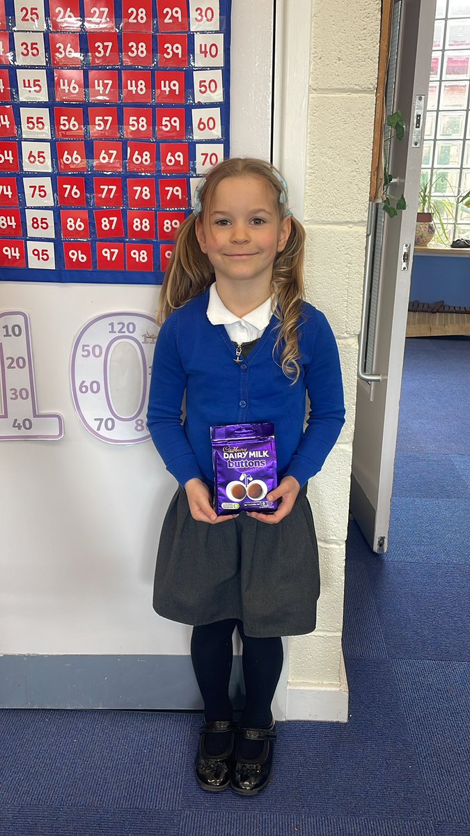 Class 2B tweet media