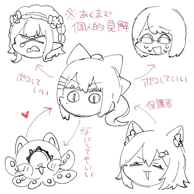 でろさん周りを描く時の個人的解釈🍁 
