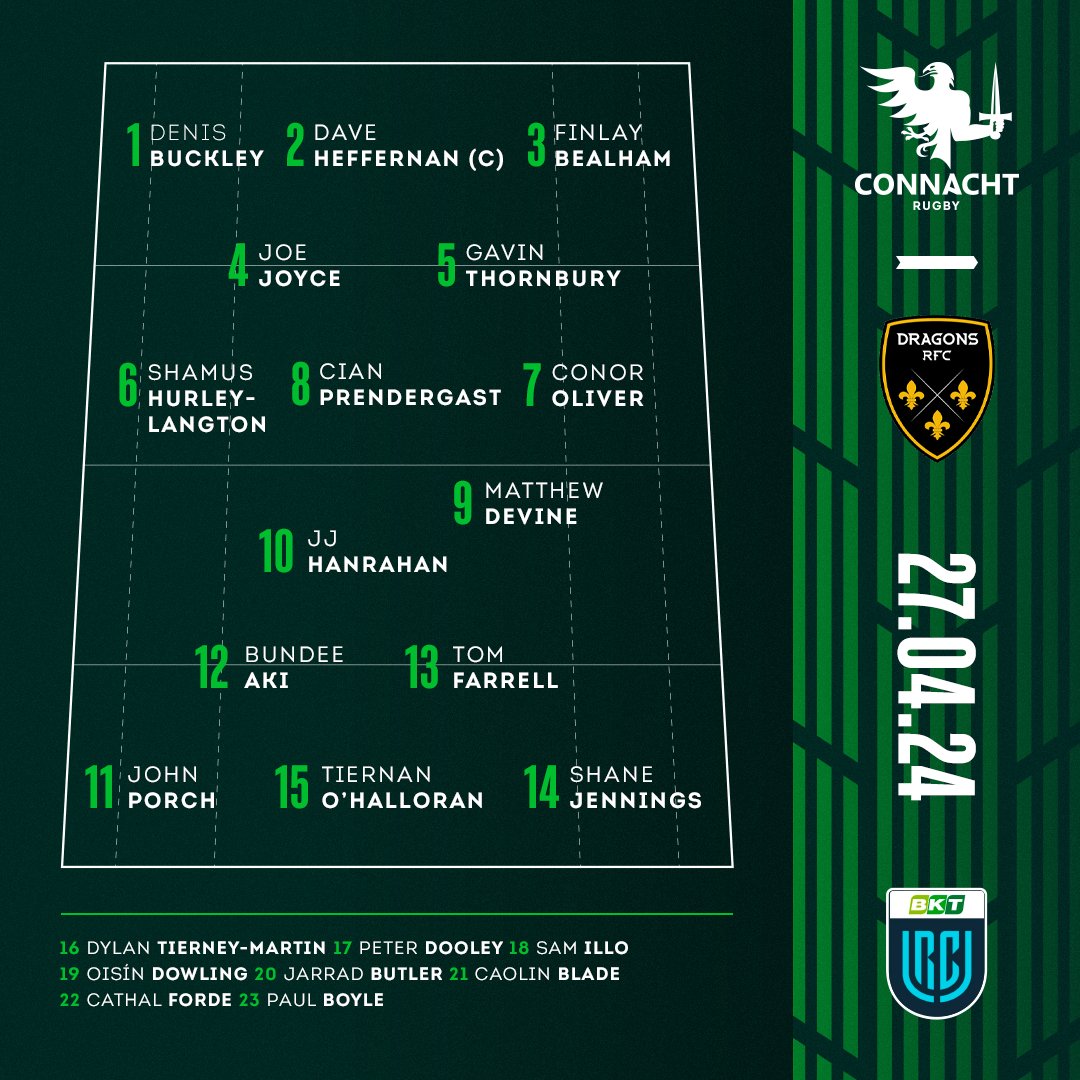 🟢 𝗧𝗘𝗔𝗠 𝗡𝗘𝗪𝗦 🦅 The squad named to take on @dragonsrugby in Rodney Parade tomorrow 👊 🫡 Heff captains 🔙 Gav Thornbury returns Read more: connachtrugby.ie/news/squad-nam… #ConnachtRugby