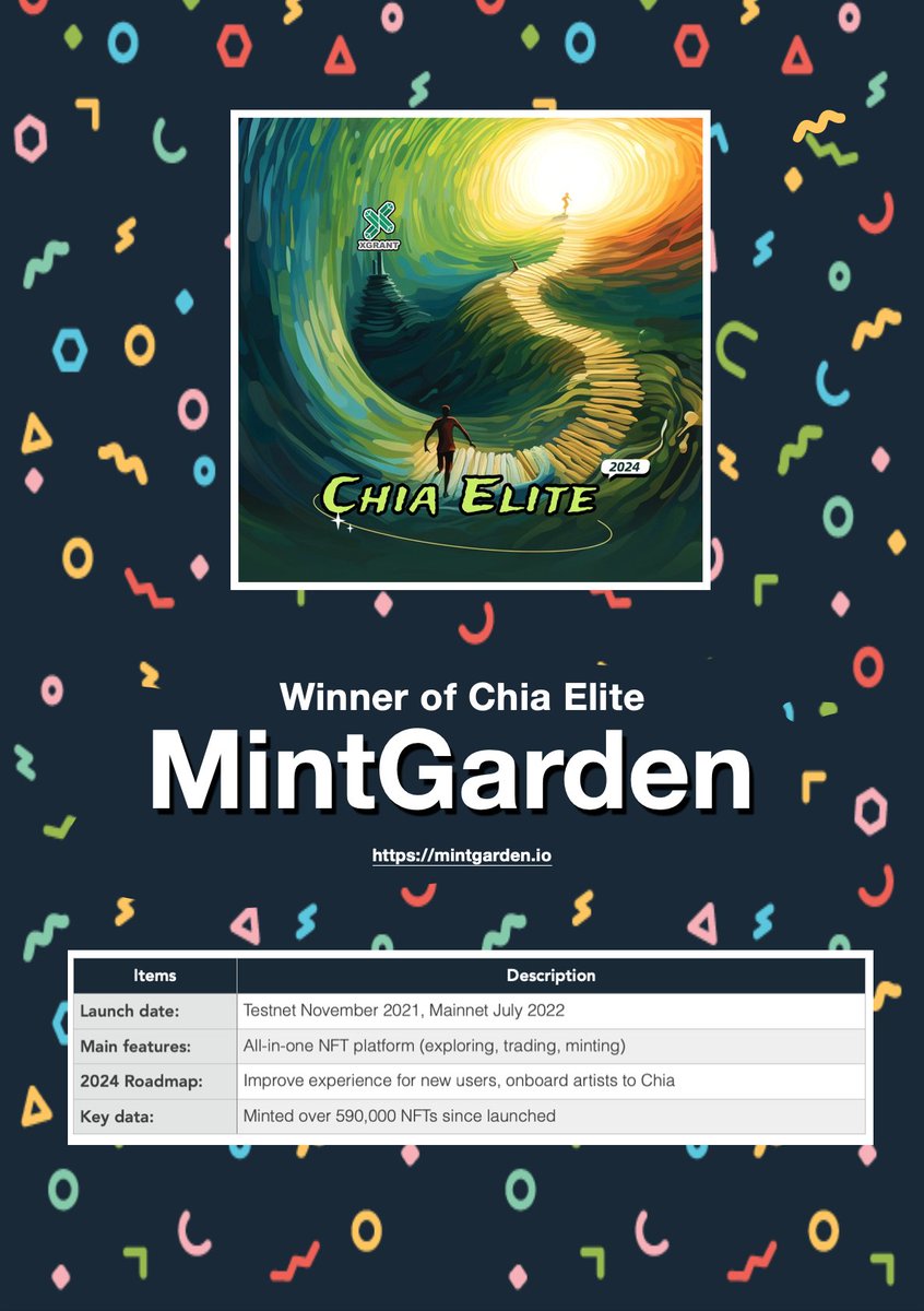 ChiaXGRANT tweet media