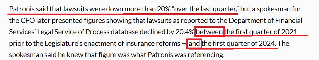 Insurance lawsuits are down 20% over the last three months! Oh wait, maybe we meant over the last three 𝘺𝘦𝘢𝘳𝘴. Sounds like the math minds are firing on all cylinders over at the CFO's office.