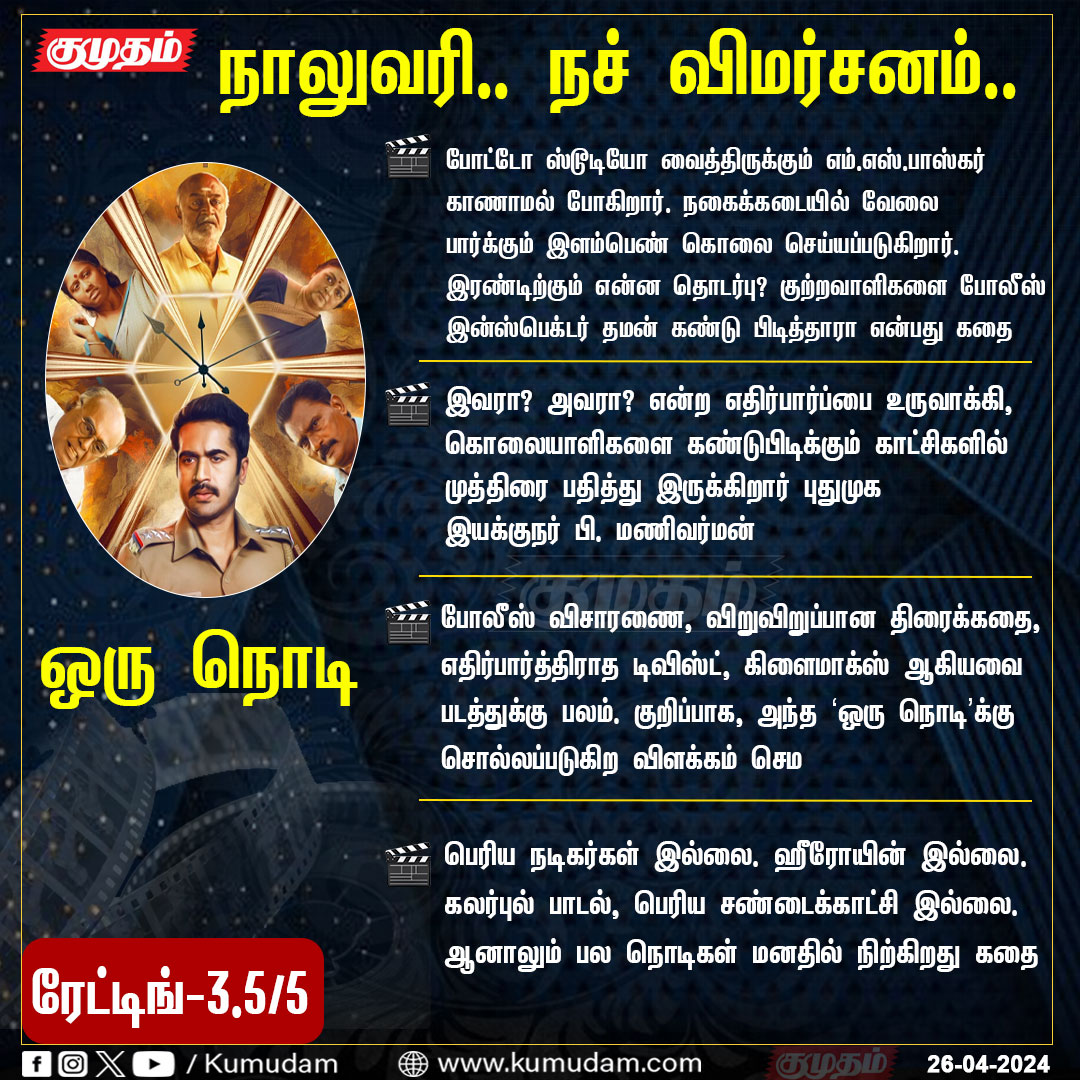 நாலுவரி நச் விமர்சனம் - 'ஒரு நொடி' kumudam.com | #Naluvarinachvimarsanam | #Orunodi | #Tamilcinema | #CineUpdates | #MSBhaskar | #Actorthaman | #MovieReview