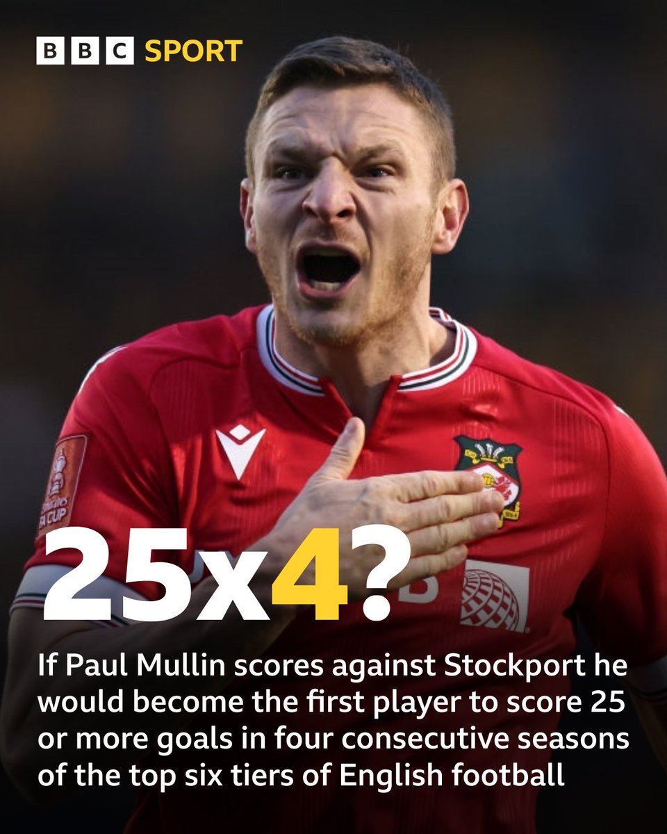 BBCSportWales's tweet photo. History beckons for Super @PMullin7! ⚽

#BBCFootball https://t.co/EA6W4NKsvx
