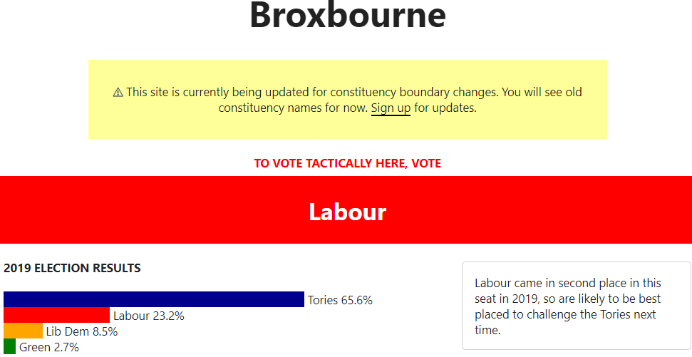 #Broxbourne #GeneralElection2024 
This was Tory Charles Walker's seat. VOTE LABOUR 🔴