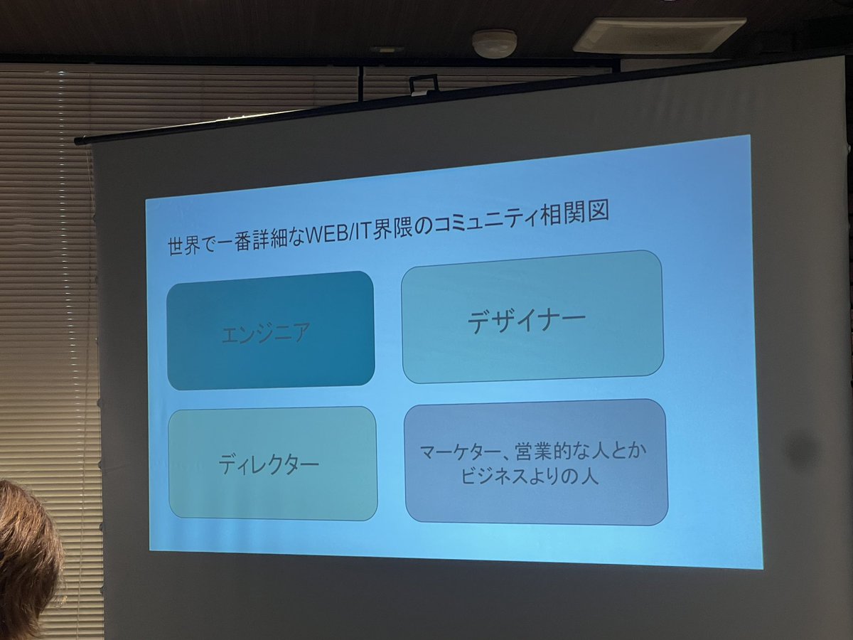 世界で一番詳細なWEB/IT界隈のコミュニティ相関図🤣🙌 #GWD_Nulab