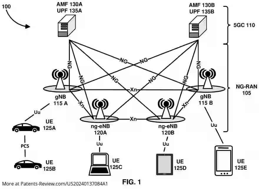 PatentPulse's tweet photo. π #Toyota's new patent application #US20240137084 enhances mobile comms with a smart multi-beam system! It optimizes uplink data transmission by selecting the best beam based on signal strength and safety limits. #MobileCommunications #ToyotaTech https://t.co/FJb4nbf1Sr