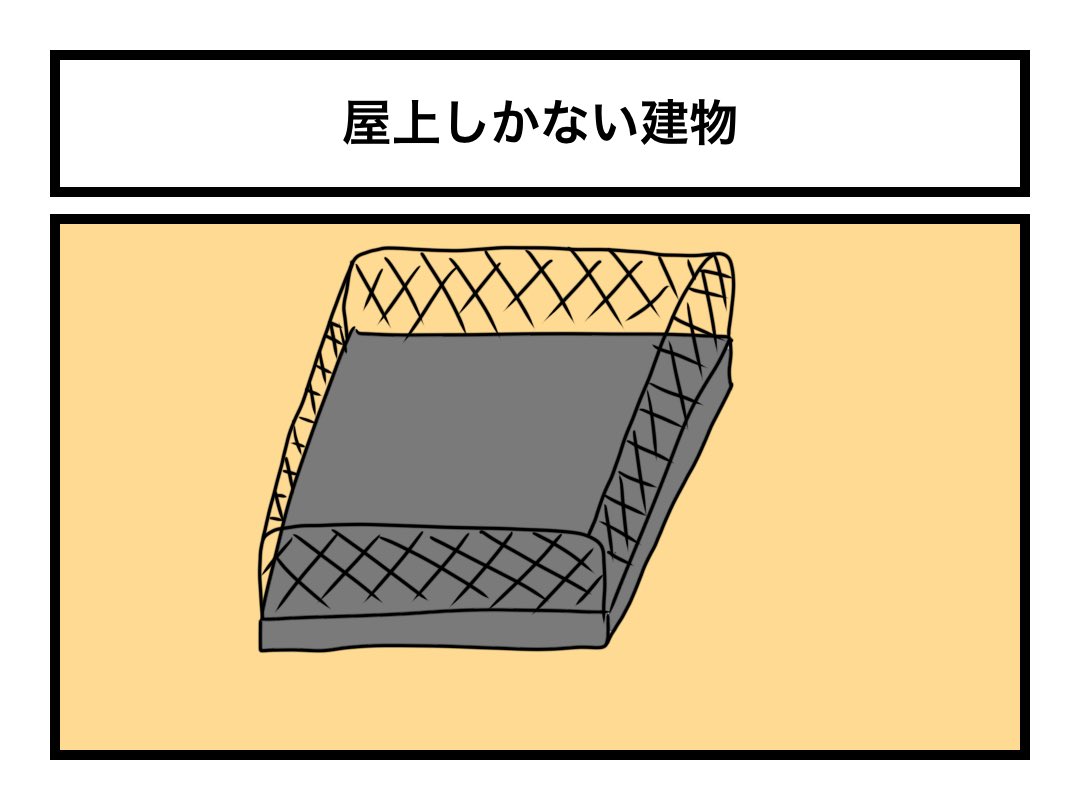 「屋上しかない建物」 