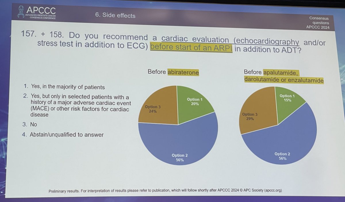 #APCCC2024 @APCCC_Lugano 👉 increasing recognition among panelists about cardiovascular issues in #ProstateCancer pts👉many ordering baseline EKGs & ECHO before starting ADT+/-ARPI👇@ZEROProstateCEO ‘s great question on holistic care of pts @OncoAlert @urotoday @Silke_Gillessen