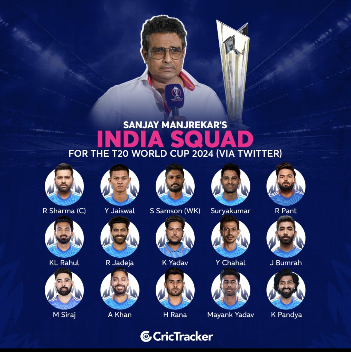 What is your opinion on Sanjay Manjrekar's T20 WC squad?