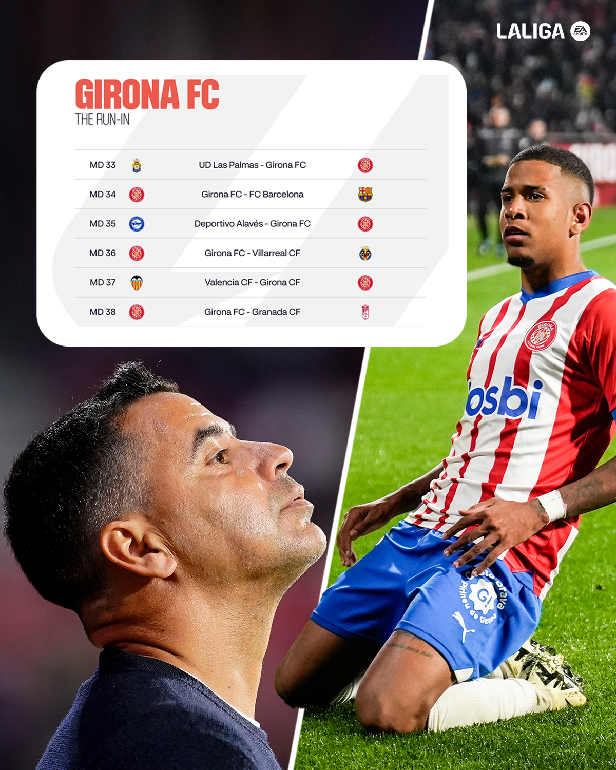 LALIGA English on X: &ldquo;Will @GironaFC_Engl finish this season in 