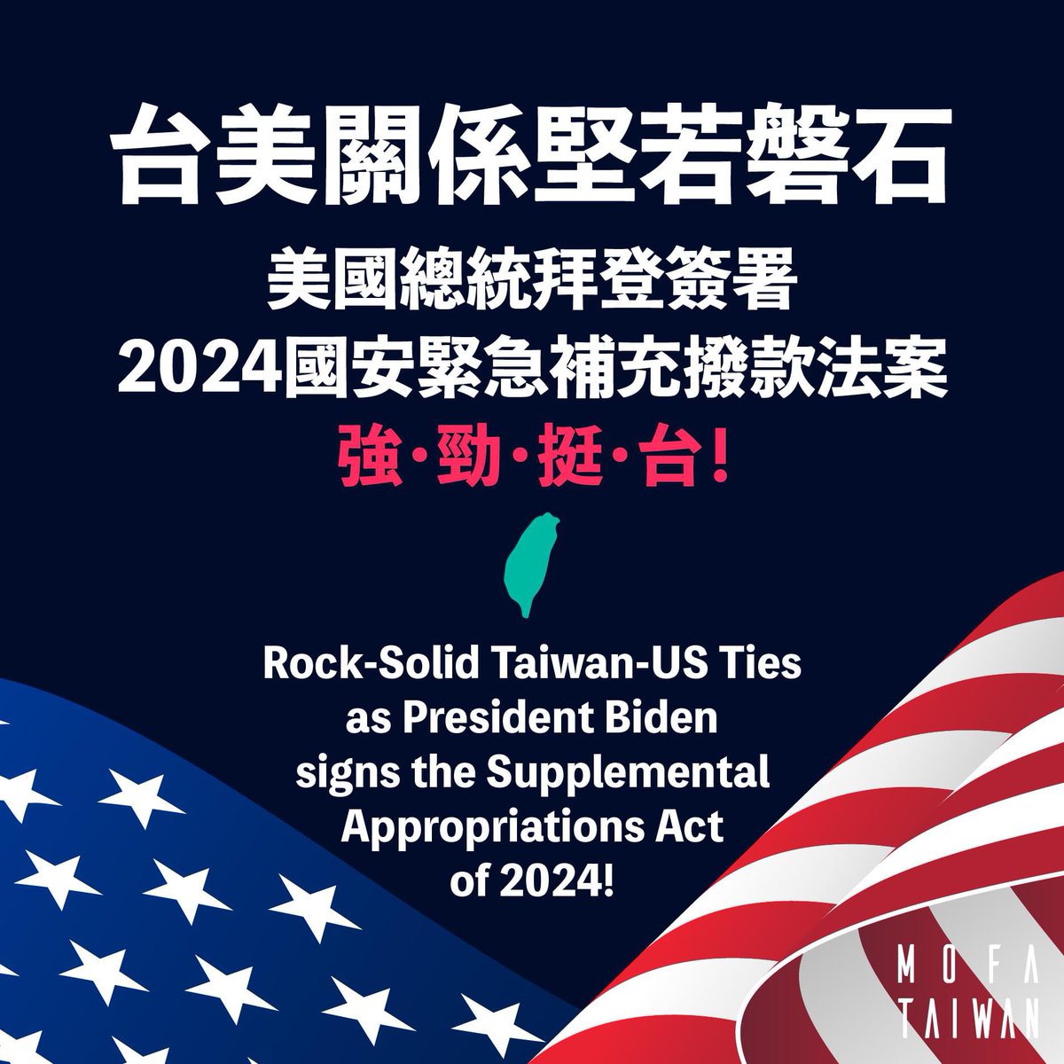 Foreign Ministry welcomes the passing of the Supplemental Appropriations Act (H. R. 815), signed into law by President Biden recently. Taiwan🇹🇼 will continue to work with like-minded nations to preserve peace, stability and prosperity in the region.