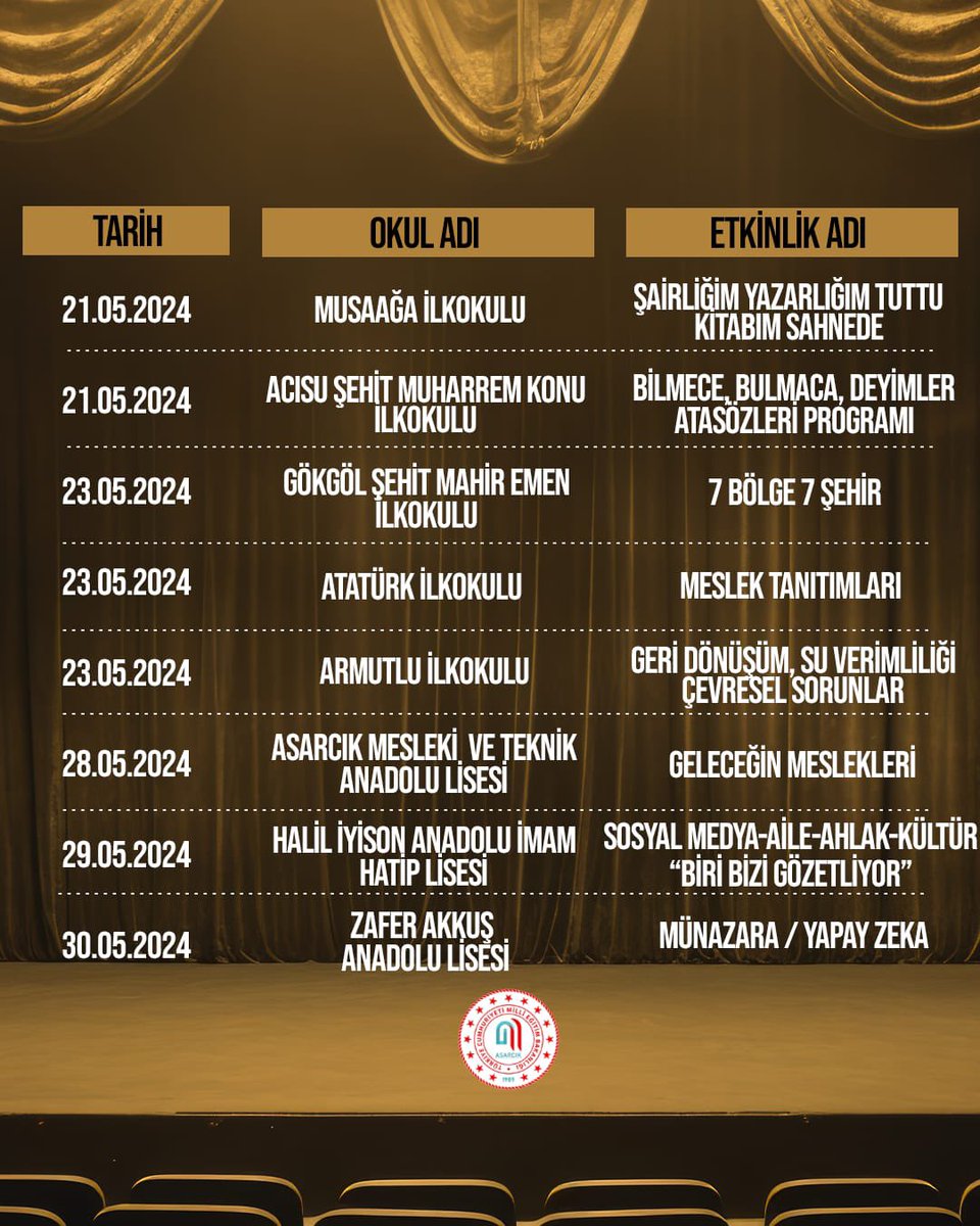 <a href="/tcmeb/">Millî Eğitim Bakanlığı</a>
<a href="/TCSamsunValilik/">T.C. Samsun Valiliği</a>
<a href="/samsunmem/">Samsun İl Milli Eğitim Müdürlüğü</a>
<a href="/asarcikmem/">ASARCIK İLÇE MİLLİ EĞİTİM MÜDÜRLÜĞÜ</a>
@tc_asarcik