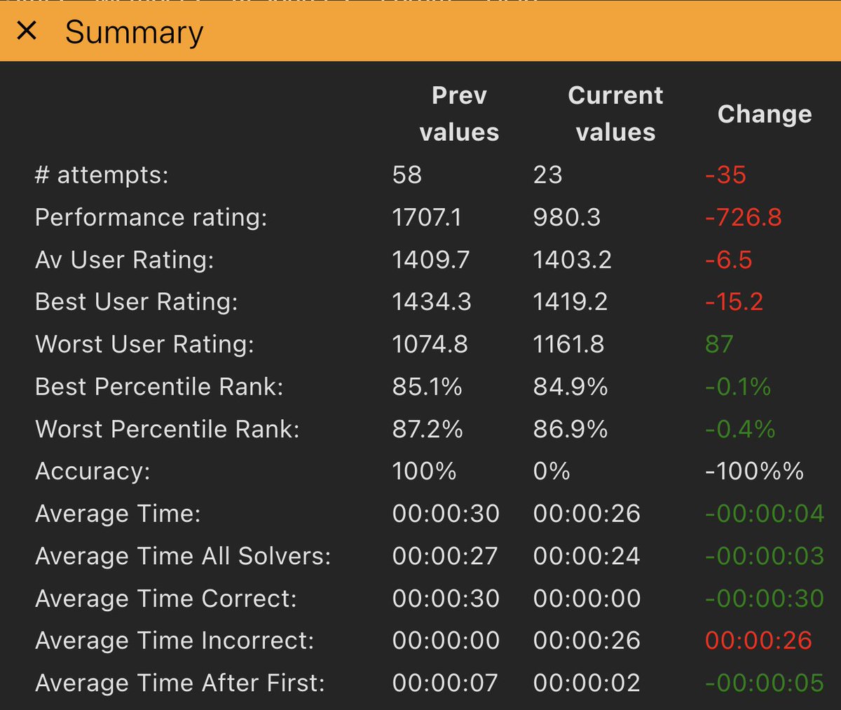 Chess Von Doom tweet media