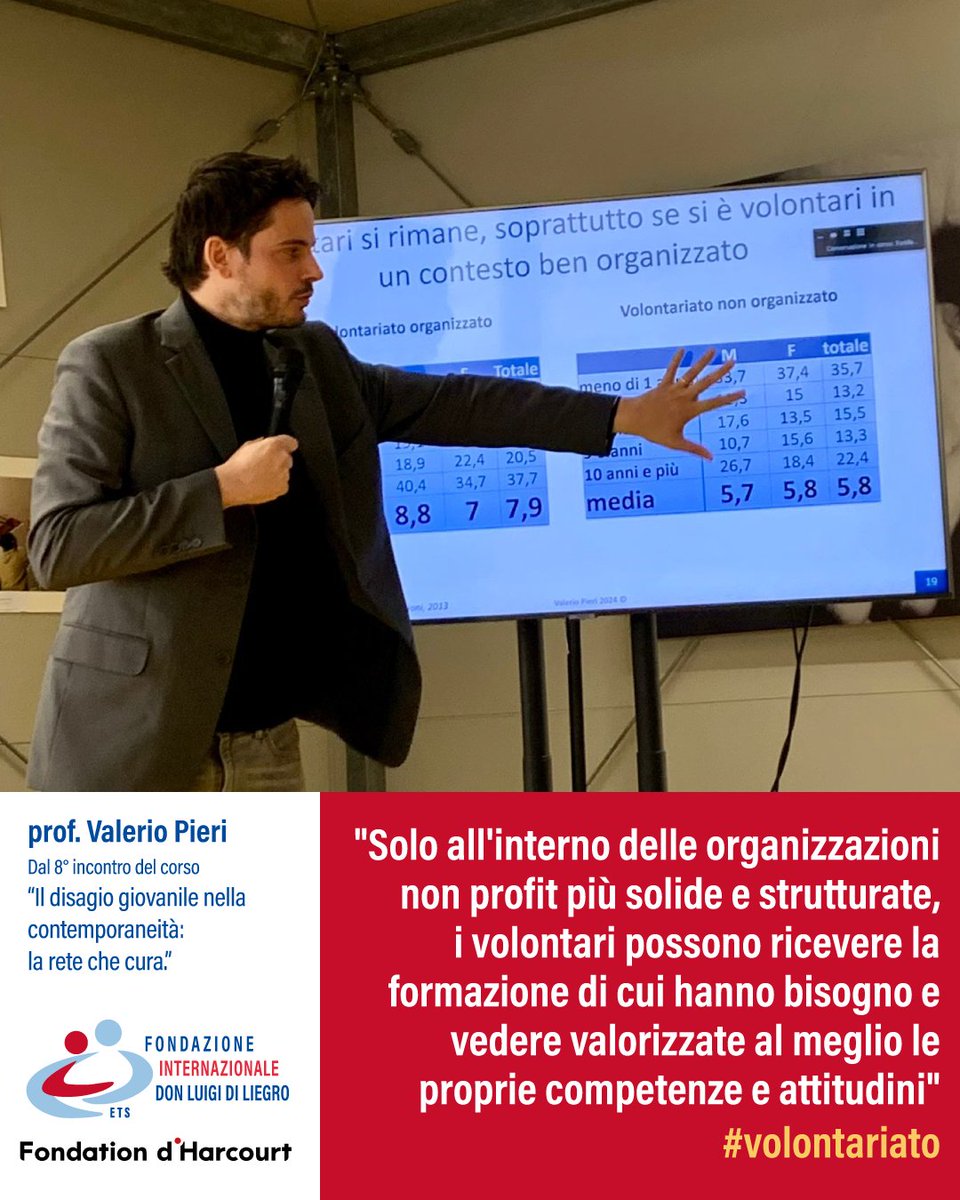 #volotari #volontariato #fondazionediliegro #ets