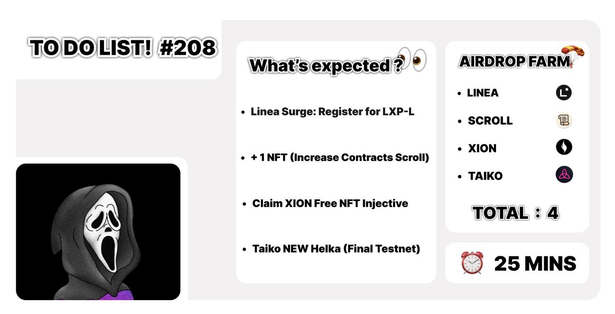 📝 𝗧𝗢 𝗗𝗢 𝗟𝗜𝗦𝗧! #208 🔹 Linea Surge: Register for LXP-L 🔗 - referrals.linea.build/?refCode=lyh8v… 🔹 + 1 NFT (Increase Contracts Scroll) 🔗 - scrollbotics.nfts2.me 🔹 Claim XION Free NFT Injective 🔗 - xion.nomos.ms/connected 🔹 Taiko NEW Helka (Final Testnet) 🔗 -…