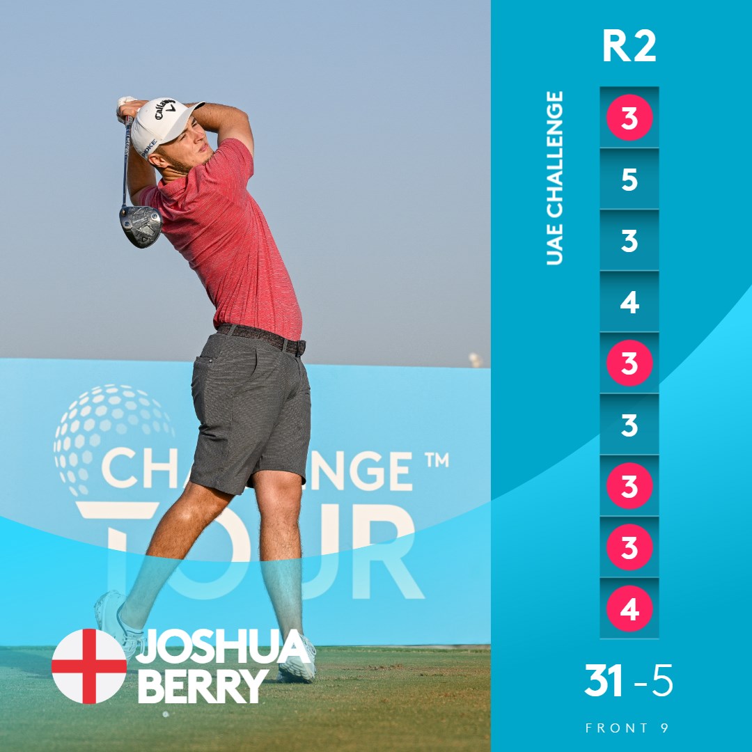 Joshua Berry goes LOW on the front! The 18-year-old opens up a 3 shot lead 💪 #UAEChallenge | @joshuaberry2005