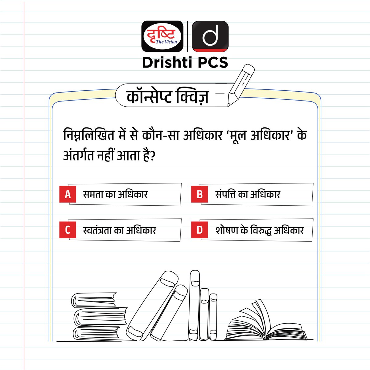 मूल अधिकार… #FundamentalRight #Concept #CivilServices #Exam #ConceptQuiz #PCSQuiz #DrishtiPCS