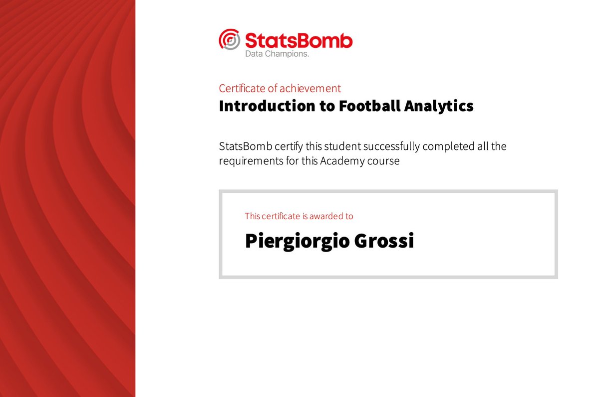 Quando i giorni di festa sono piovosi, si trovano modi per passare il tempo 😎😂
@StatsBomb <a href="/toni_Gagliardi/">Antonio Gagliardi</a>