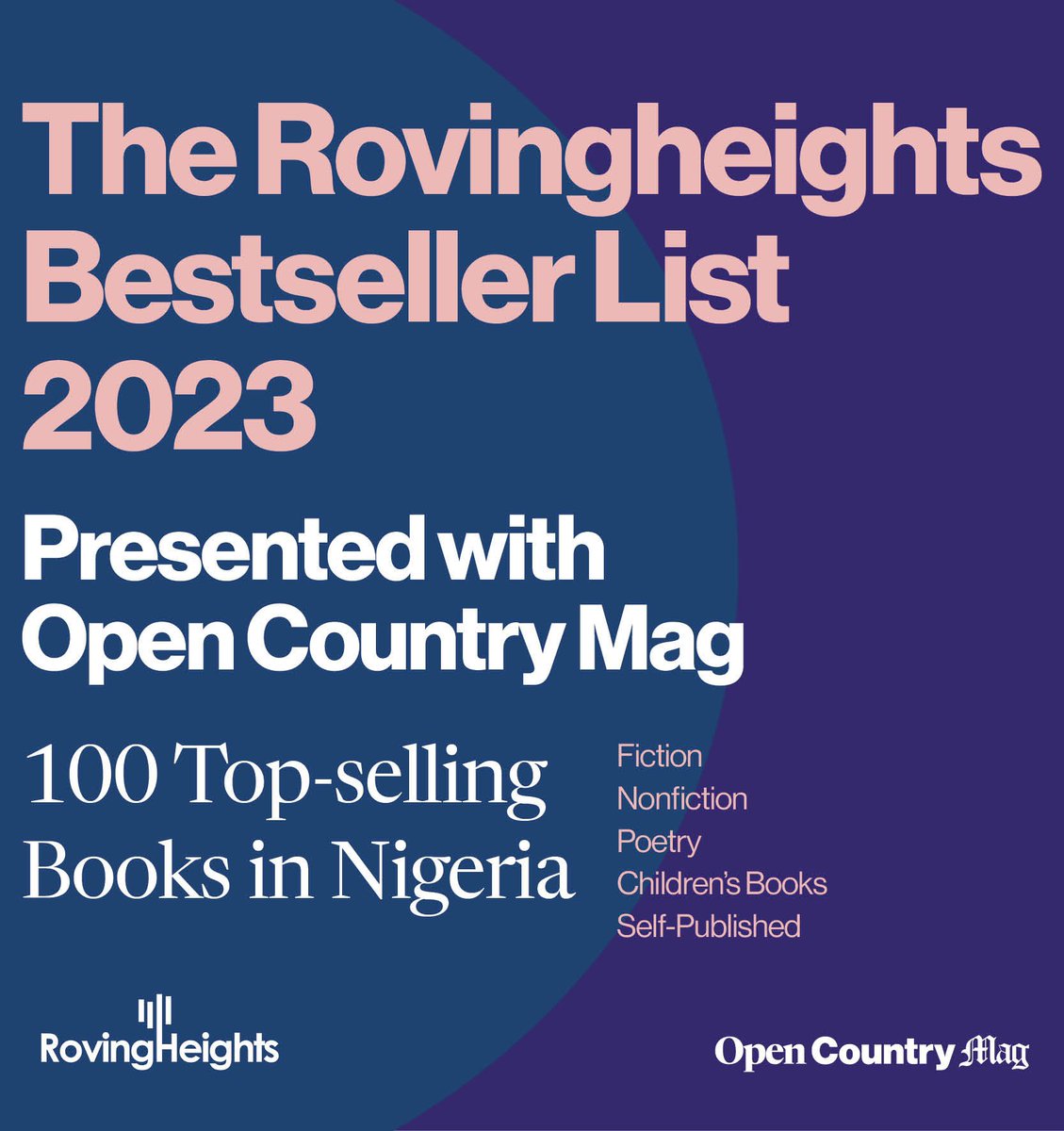 Journalist David Hundeyin’s (@DavidHundeyin) “The Jungle” ranks No. 14 in the Nonfiction category of the Rovingheights + OCM Bestseller list of 2023. opencountrymag.com/the-rovingheig…