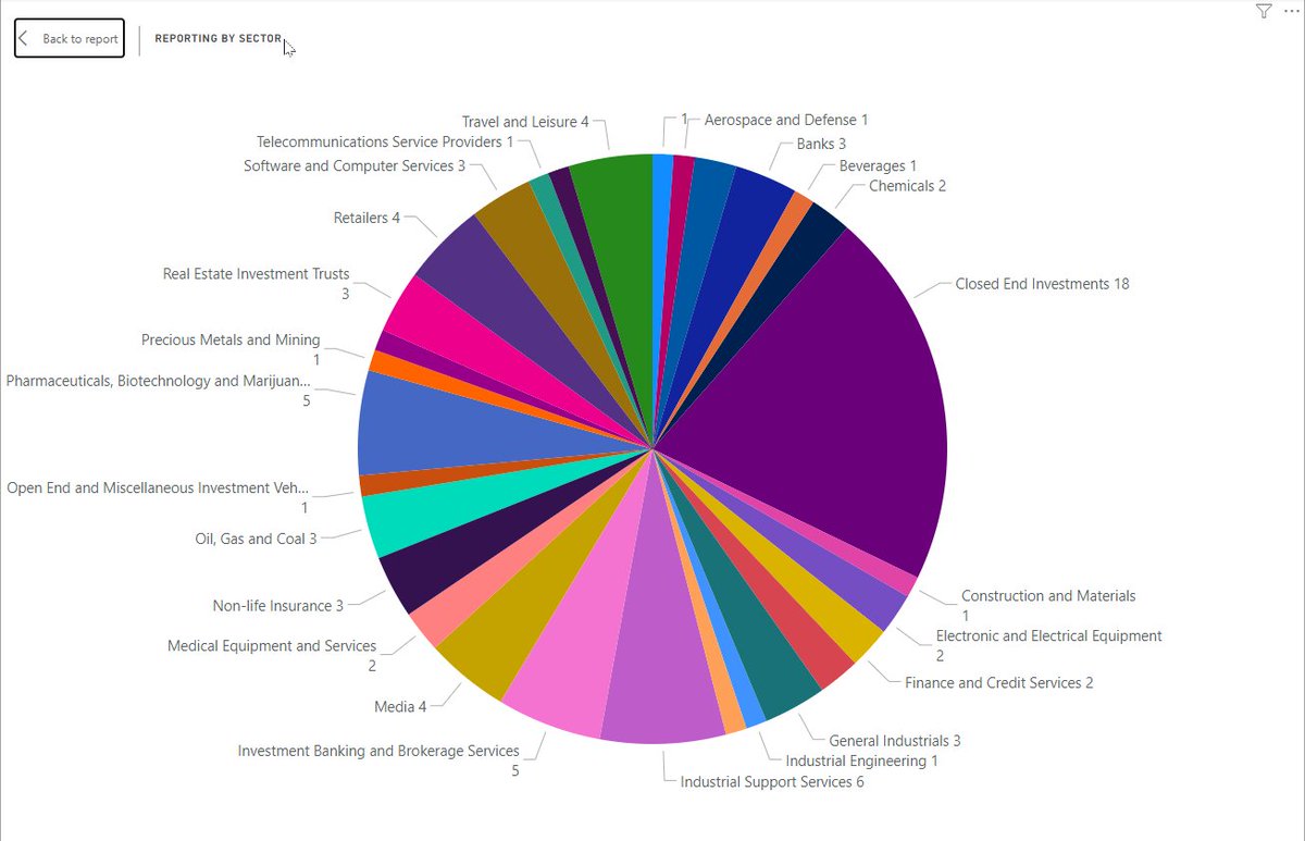 runningprofits tweet picture