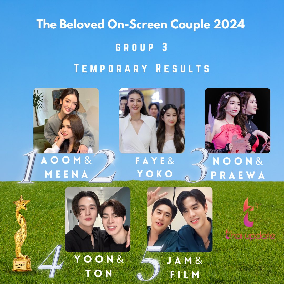 [Update: 26.04.2024] “The Beloved On-Screen Couple of 2024” (Group 3)

Vote here 🗳👉🏻 thaiupdate.info/on-screen-coup…

1. #มีนเบ้บ 
2. #fayeyoko 
3. #noonpraewa 
4. #yoonton 
5. #แจมฟิล์ม 

The poll will be closed on May 07, 2024, at 3 PM (BKK).