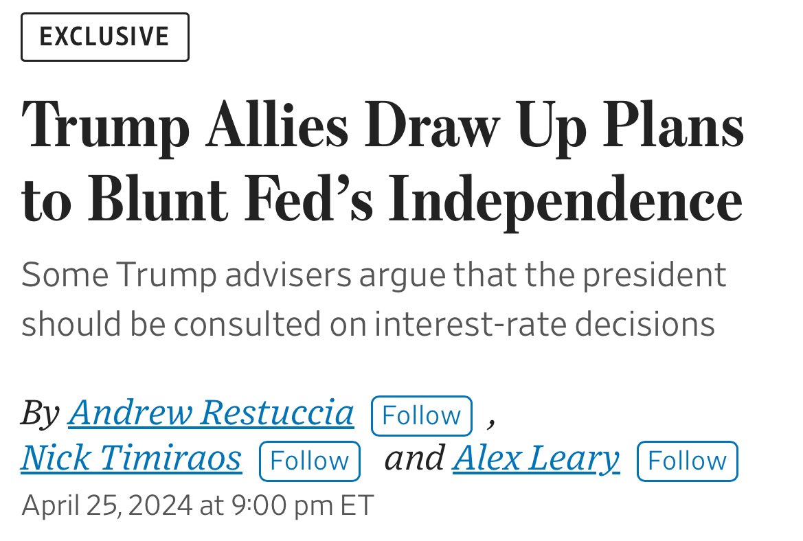 (WSJ) - Donald Trump's allies are quietly drafting proposals that would attempt to erode the Federal Reserve's independence if the former president wins a second term, in the midst of a deepening divide among his advisers over how aggressively to challenge the central bank's…