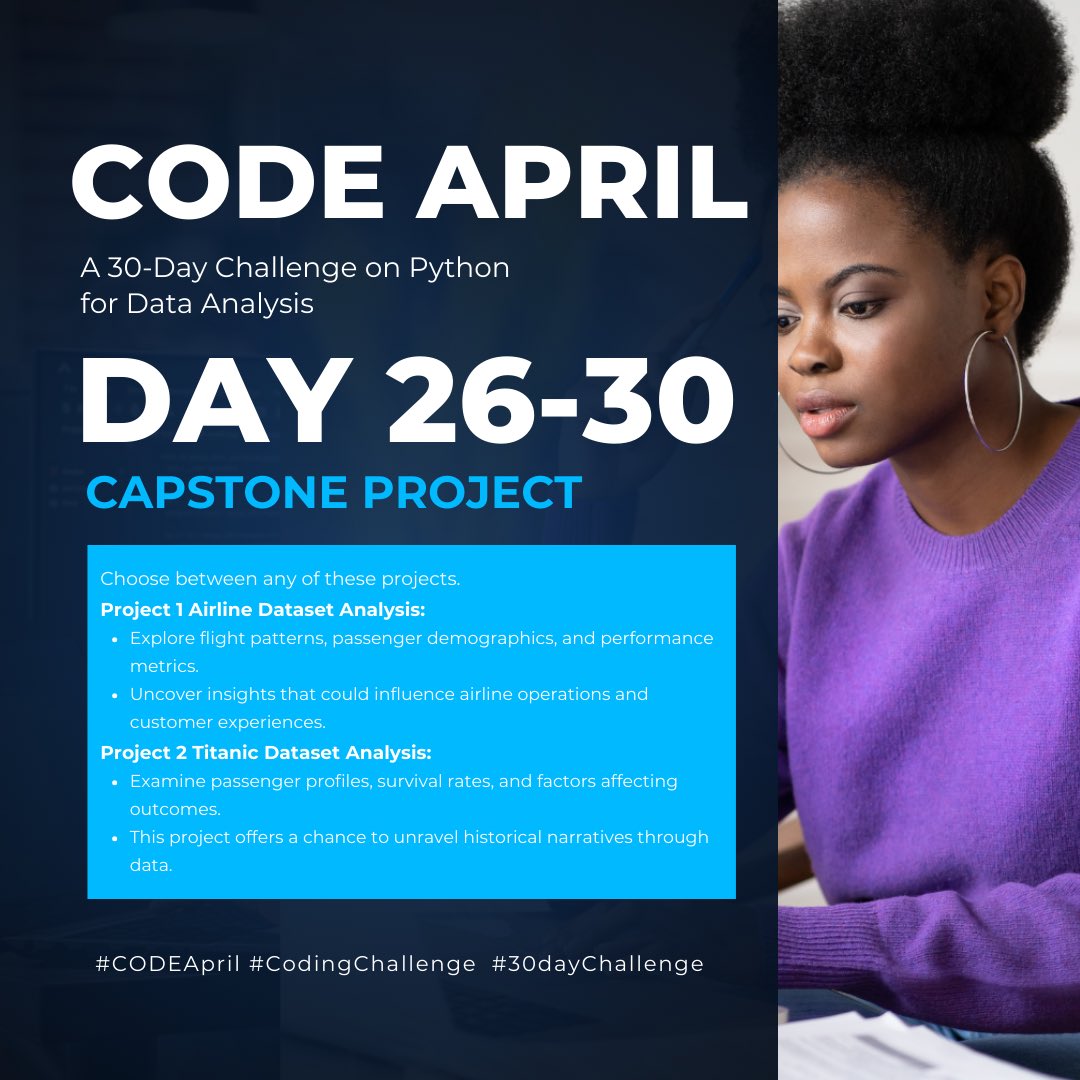 Day 26 - 30

As we wrap up CODE April in the coming days, we'll be applying and showcasing everything we've learned throughout the challenge to tackle real-world data problems.

#CODEApril #CodingChallenge #LearningAndDevelopment #datascience #dataanalysis #python #30DayChallenge