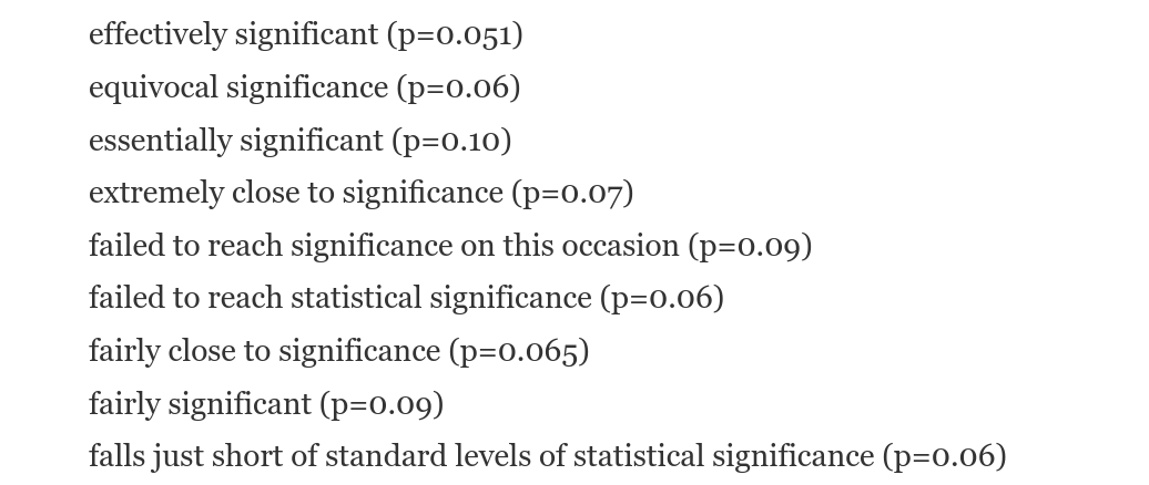 .@mc_hankins compiled a list of what researchers say when their result doesn't reach statistical significance but they want it to be significant anyway. It's PAGES long. HT @statsepi