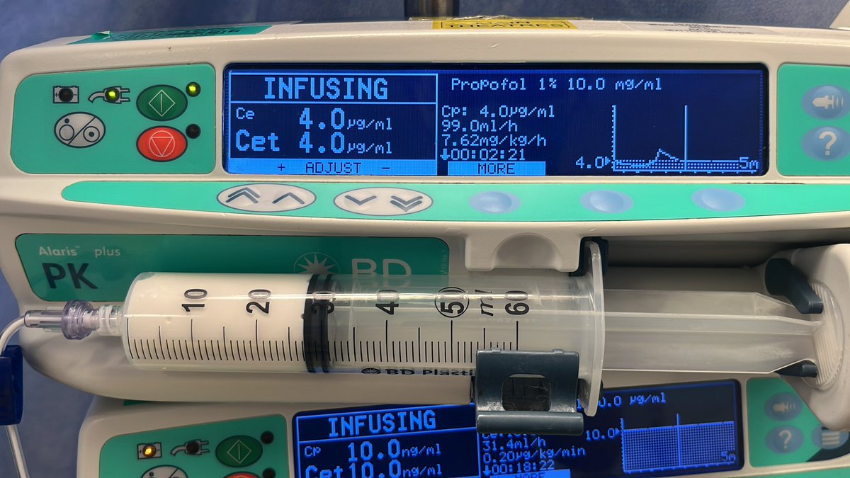 When I suggest going above 30ml/h propofol in ICU and the nurse looks at me in horror... if only they knew huh 😏