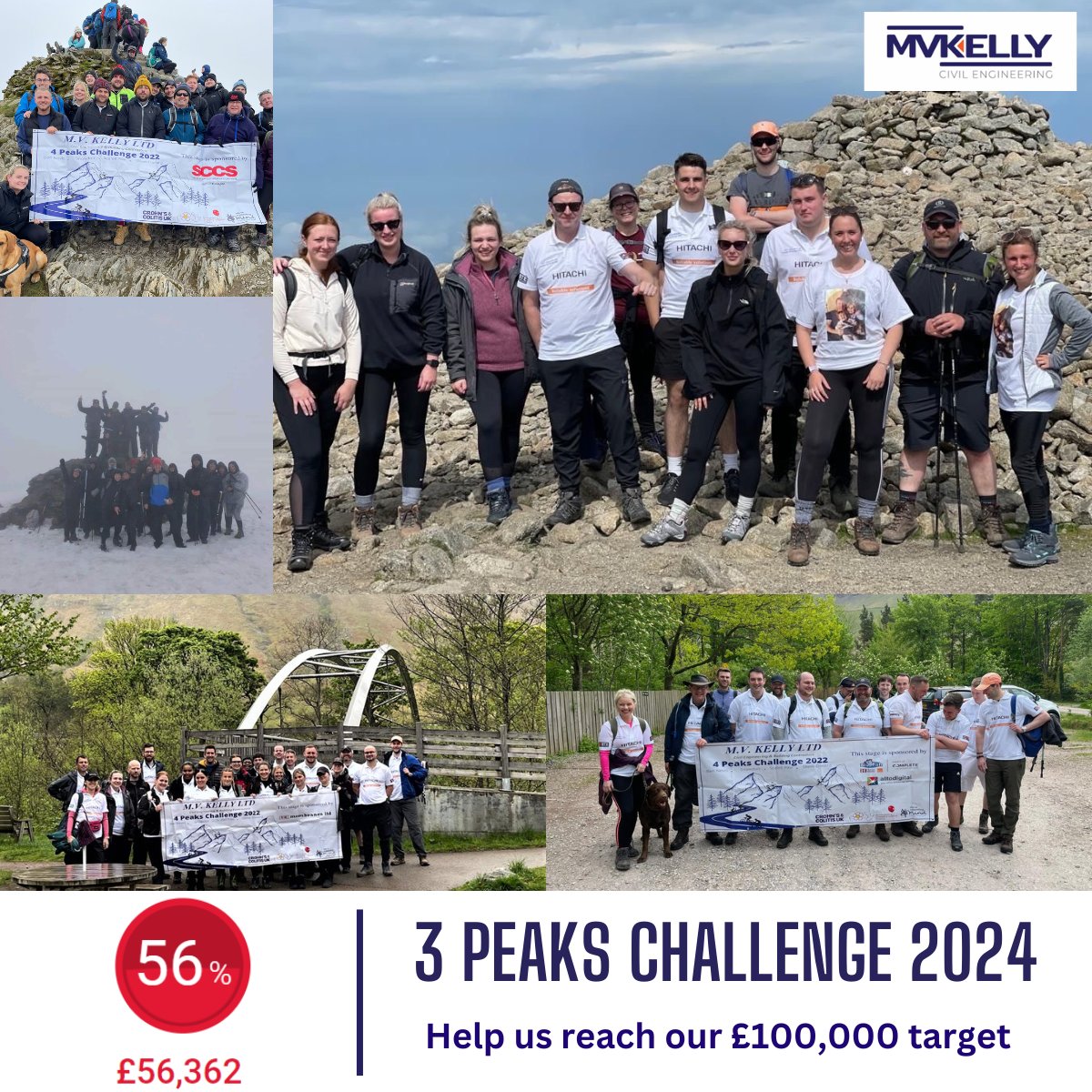 Three peaks in 24 hours all to raise £100,000 for charity! @womensaid @Bham_Childrens @CrohnsColitisUK @rosyoxfordshire @GHHospice Visit our JustGiving Page : justgiving.com/team/mvk3peaks… No matter the level of support, we are grateful to have you join us on this journey!