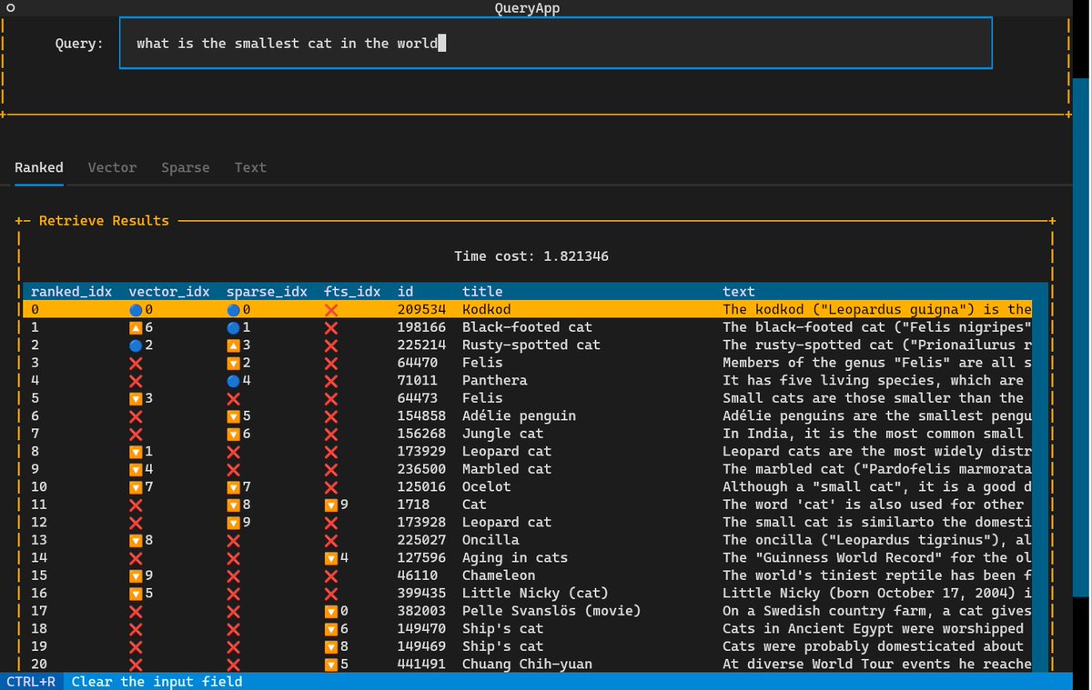 TensorChord tweet media